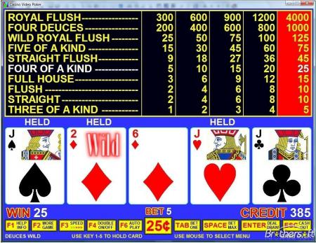 Luxury Casino games: Play Free Video Poker Games Online in