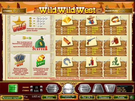 Wild Wild West игровой автомат. Как выйграть ...