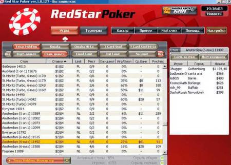 RedStar - Профессиональные игроки в покер ...