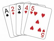 Теория покера | Теория игры в покер от ...